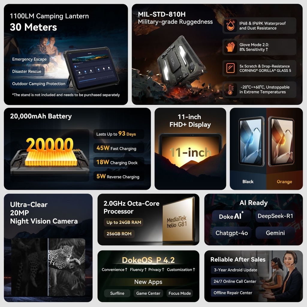 Blackview OSCAL SPIDER 10 4G Tablet 11" Camping Lamp 1100LM 20000mAh 24GB+256GB