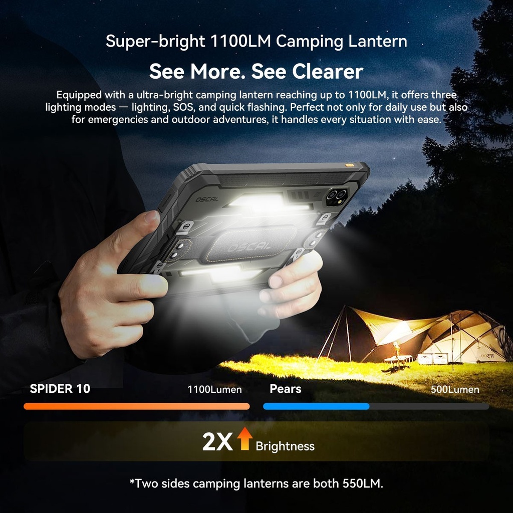 Blackview OSCAL SPIDER 10 4G Tablet 11" Camping Lamp 1100LM 20000mAh 24GB+256GB